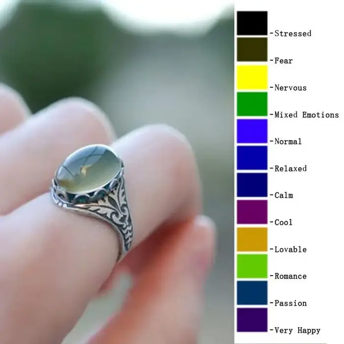 Bague d'Humeur Shoe Vintage Multifonctionnelle avec Contrôle de Température Bijou Multicolore pour Femmes et Filles Occasions Spéciales Intemporel Vintage