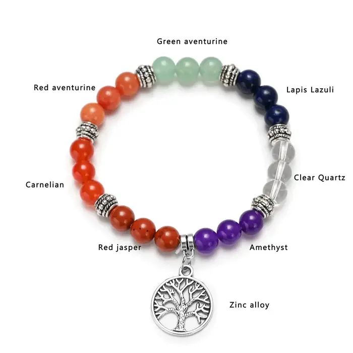 Bracelet Arbre de Vie 7 Chakras en pierre naturelle