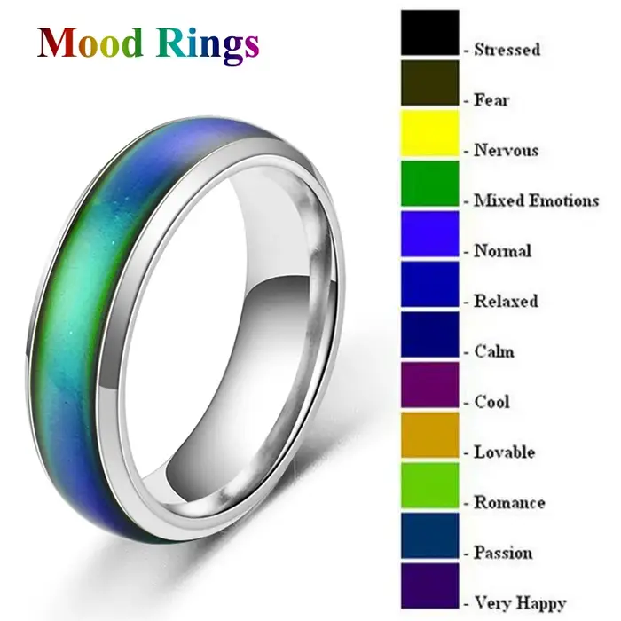 Bague d'humeur en acier inoxydable pour hommes et femmes