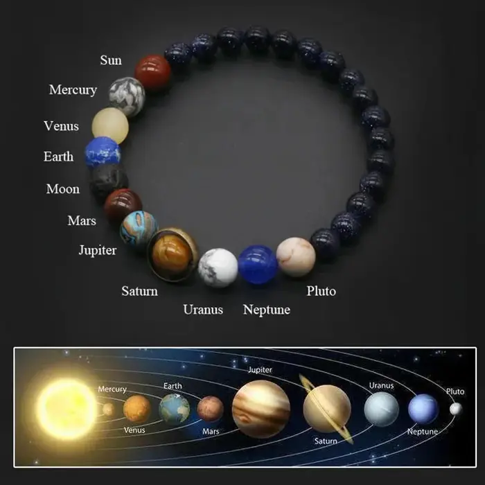 Bracelet système solaire cosmique