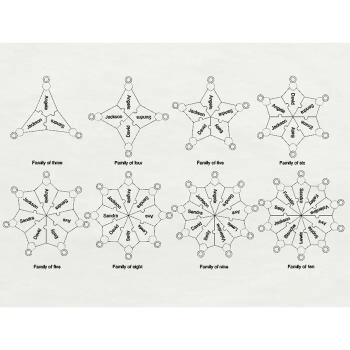 Noms de famille personnalisés Puzzles Collier