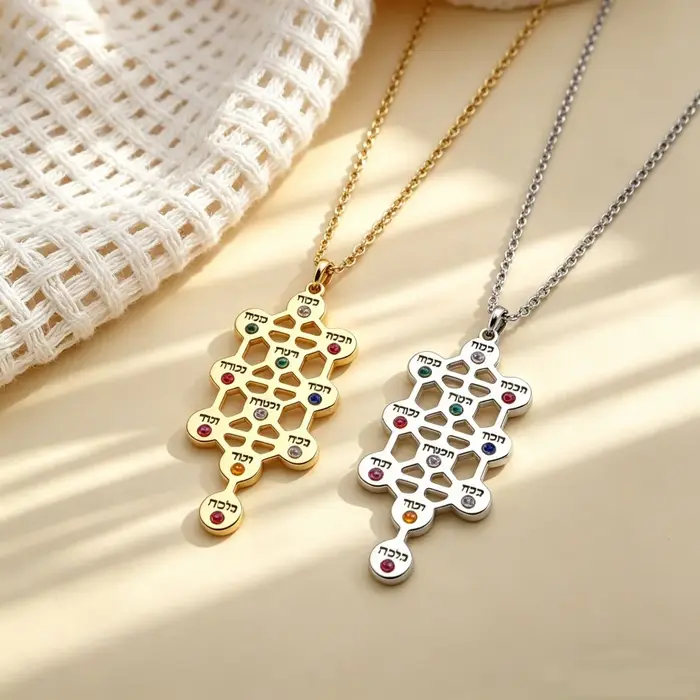 Collier Kabbalah, pendentif des dix Sephiroth