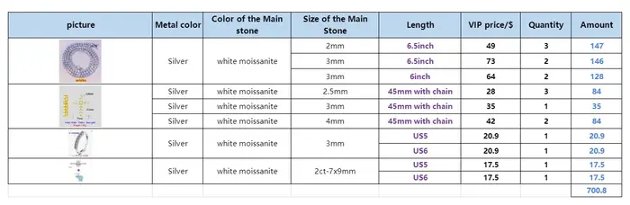 DJMAX Jewelry DZLJ-7D-jpzb-0811-Moissanite Bijoux fins