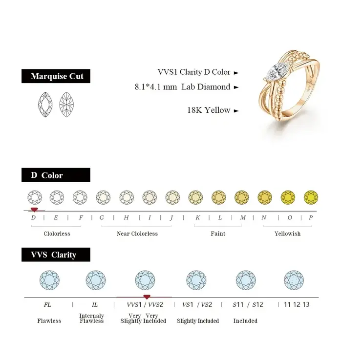 Bague Moissanite Charmante 2025 en argent sterling 925 pour femmes et hommes, coupe Marquise, pierre précieuse VVS1 à FL, cadeau de luxe pour occasions spéciales